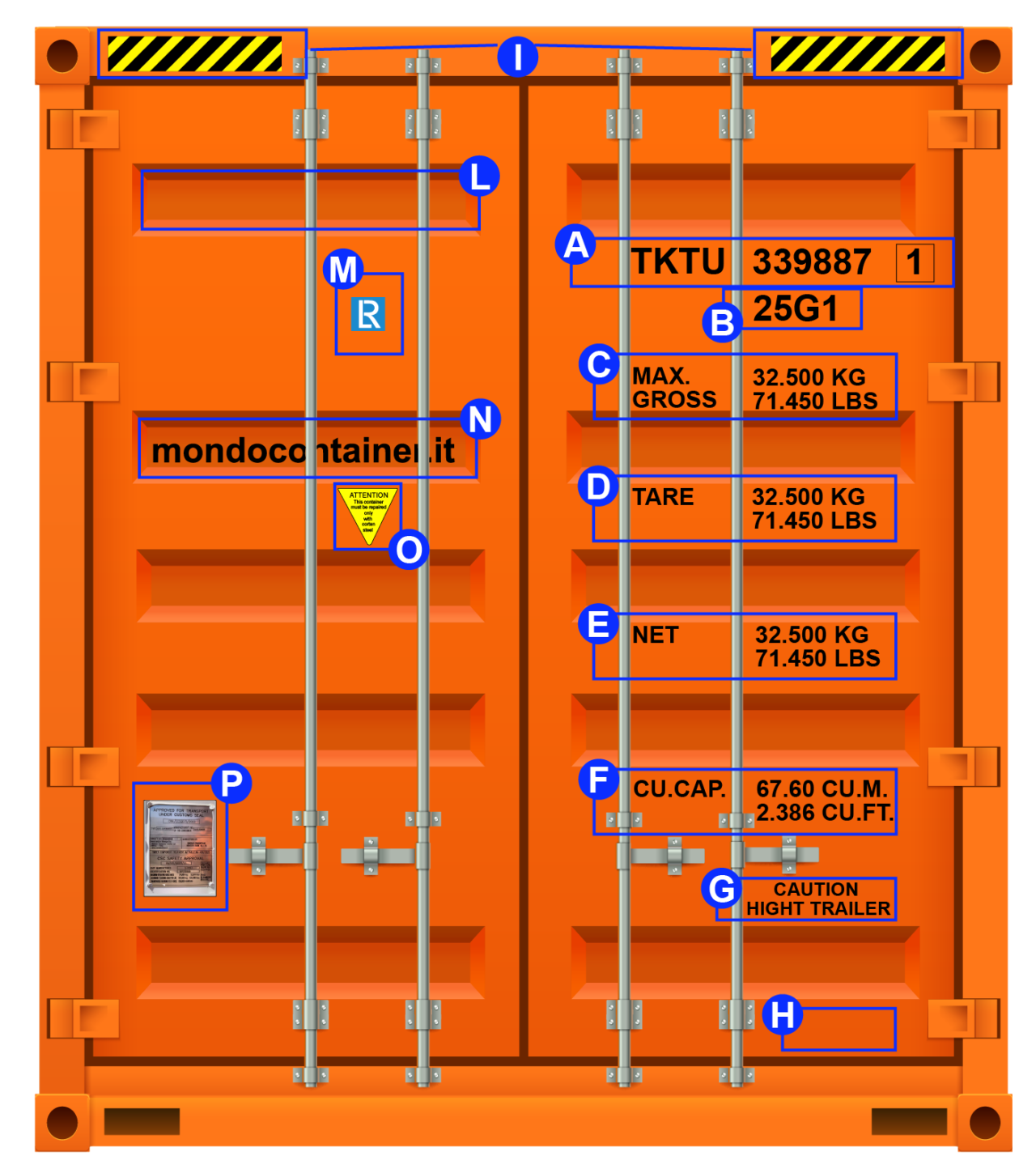 Marcatura dei container | Mondocontainer
