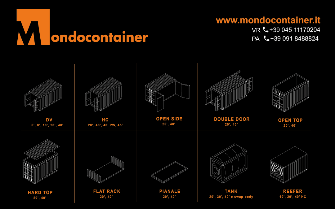 Dimensioni container di spedizione standard e caratteristiche